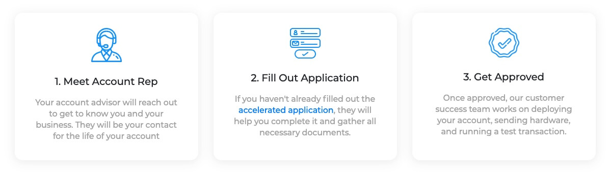 The three steps to follow after submitting your details to PaymentCloud.